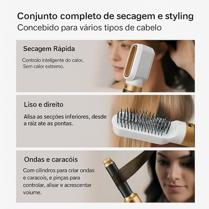 Liberta a tua beleza : MagiCabelo