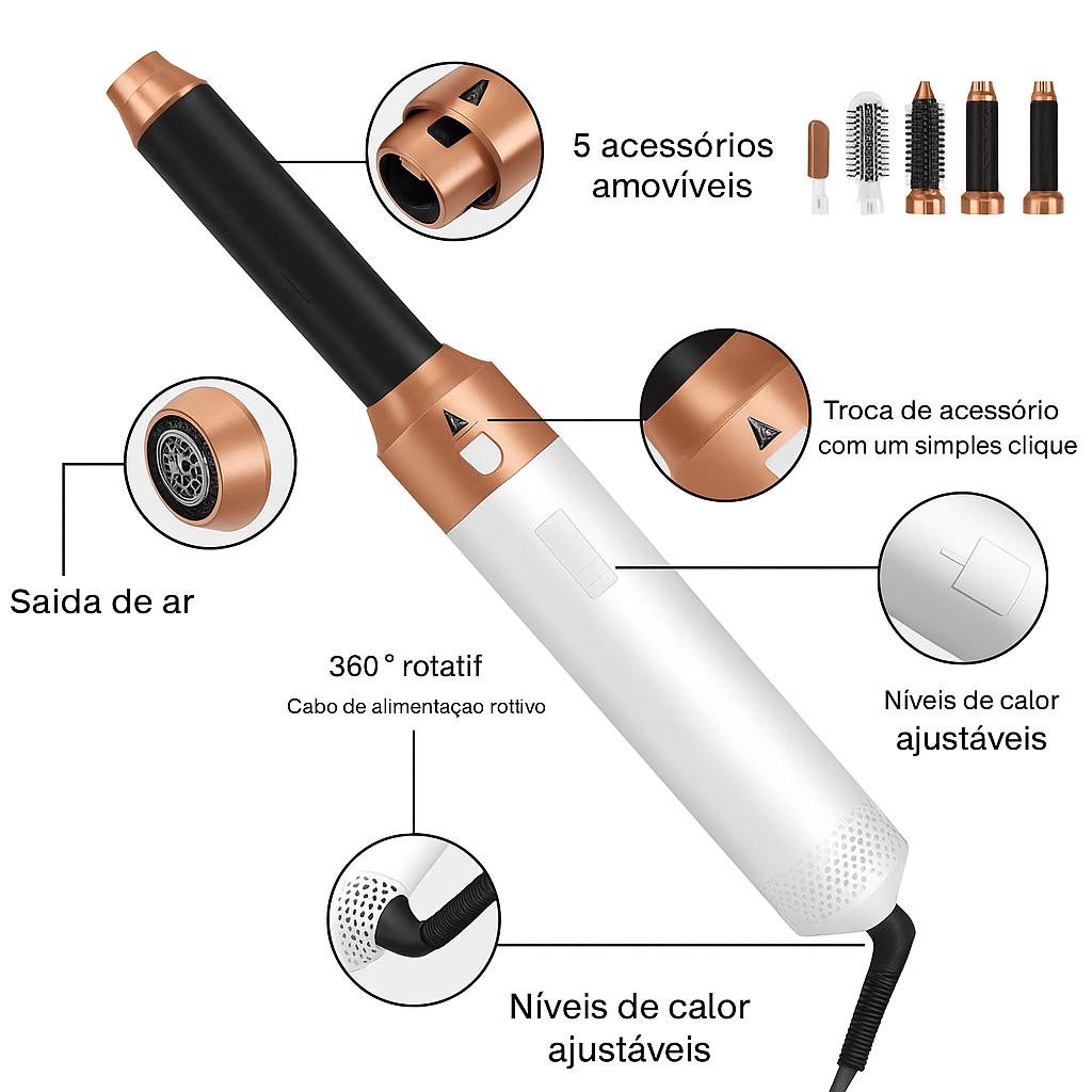 Liberta a tua beleza : MagiCabelo