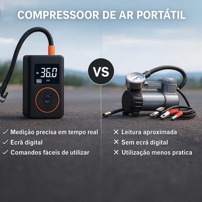 Mini Compressor de Ar Sem Fios 10,3 bar