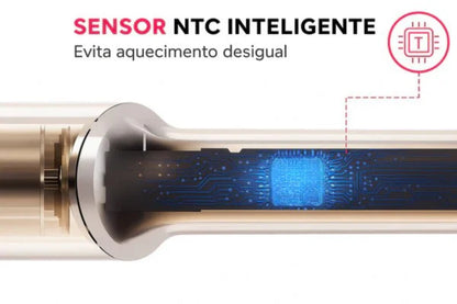 Modelador de Beleza Instantânea