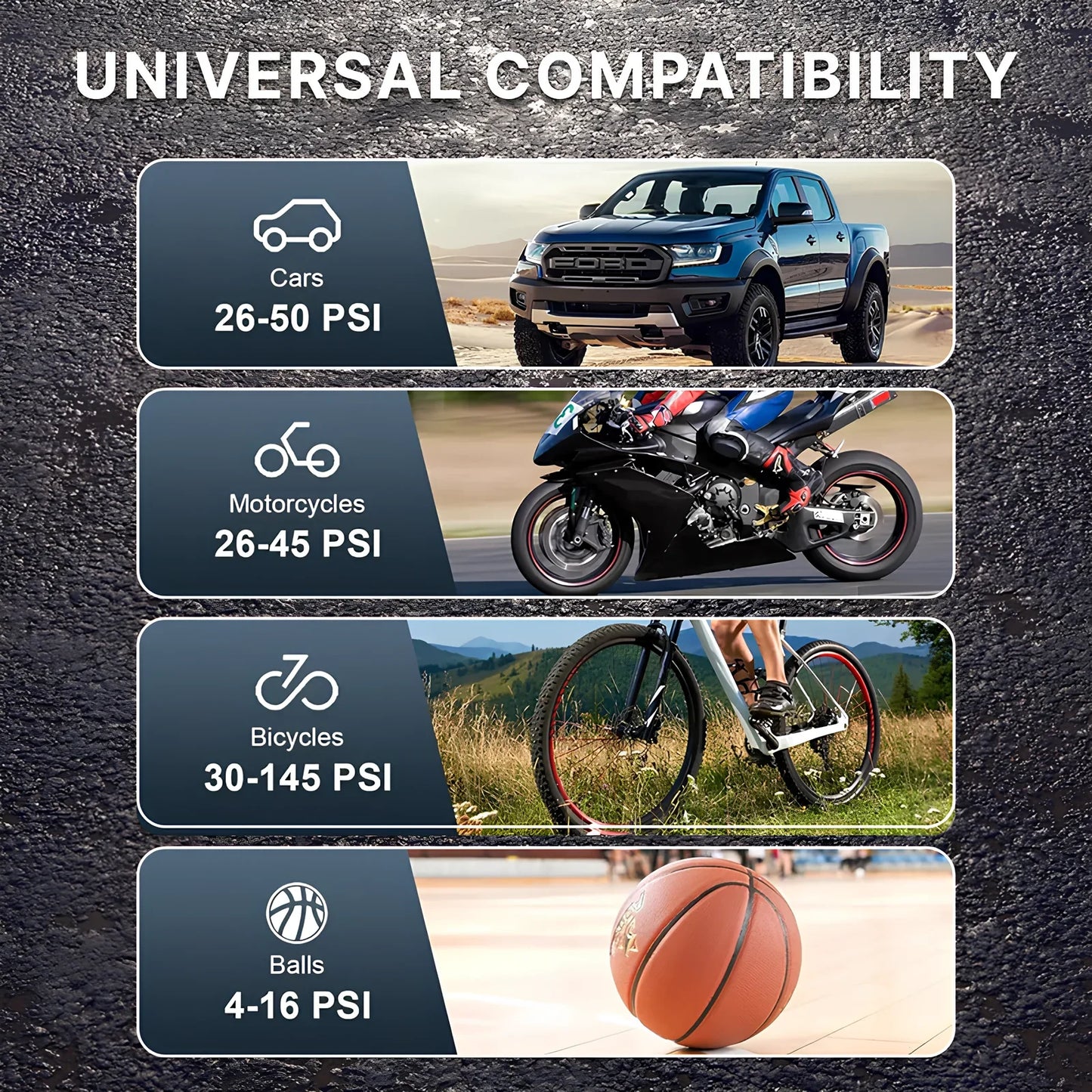 Mini Cordless 150 PSI Tire Inflator